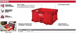 Caja para Paquetes-PACKOUT Milwaukee7